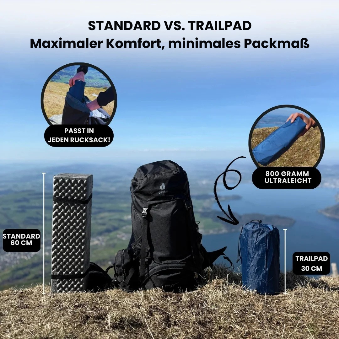 Trailpad Isomatte