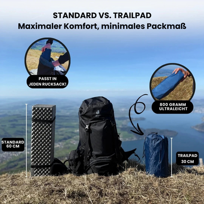 Trailpad Isomatte